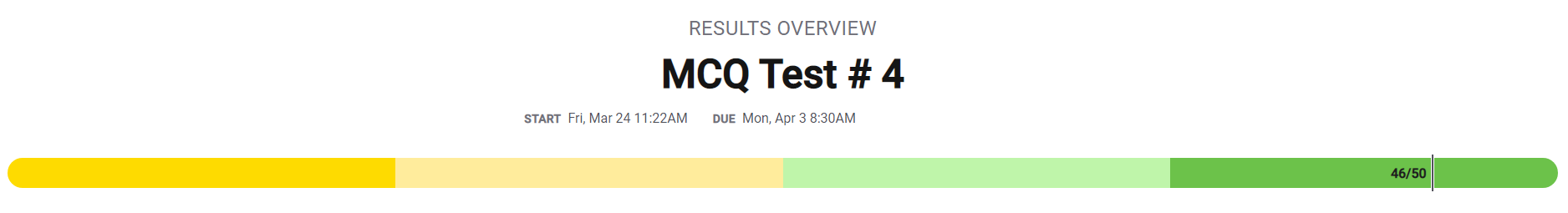 Big Idea 2 Quiz Results